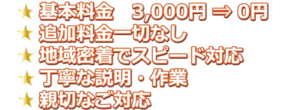 地域密着でスピード対応