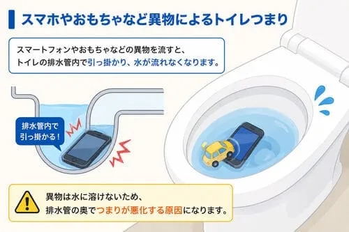 スマホやおもちゃによるトイレつまり