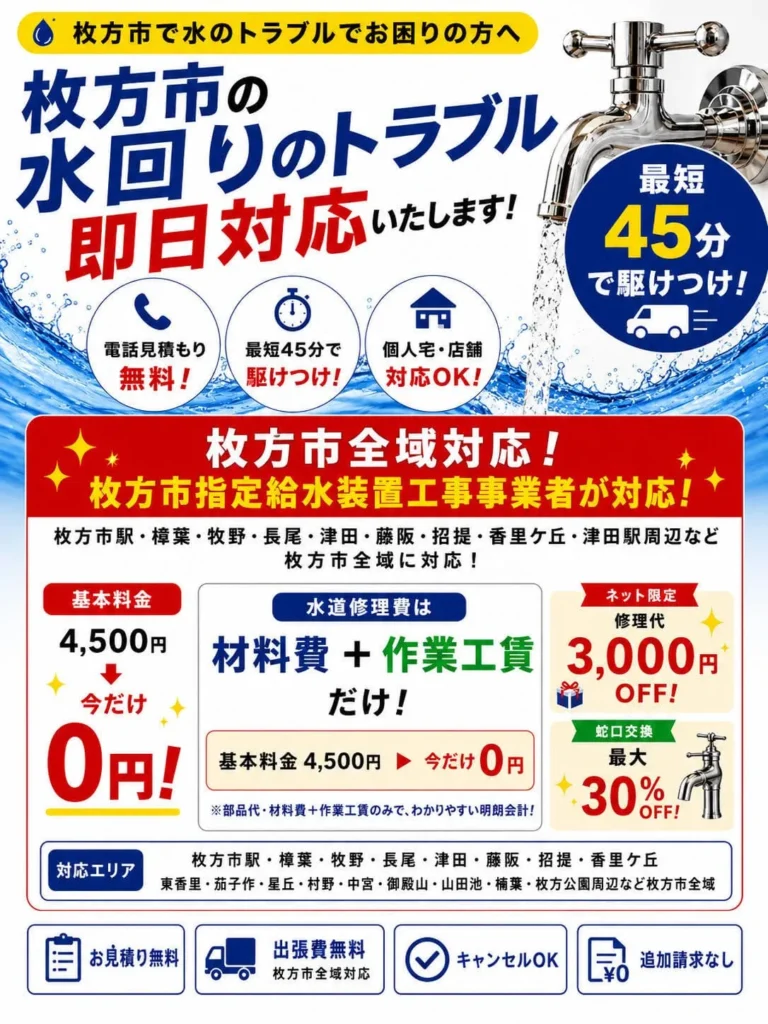 alt="枚方市で水道修理・トイレつまり・蛇口の水漏れならお任せください。枚方市全域へ対応しております。"